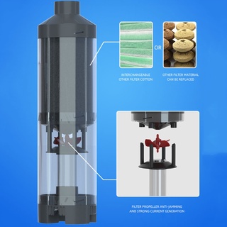 Dụng cụ lọc phân tách nước bể cá tiện dụng