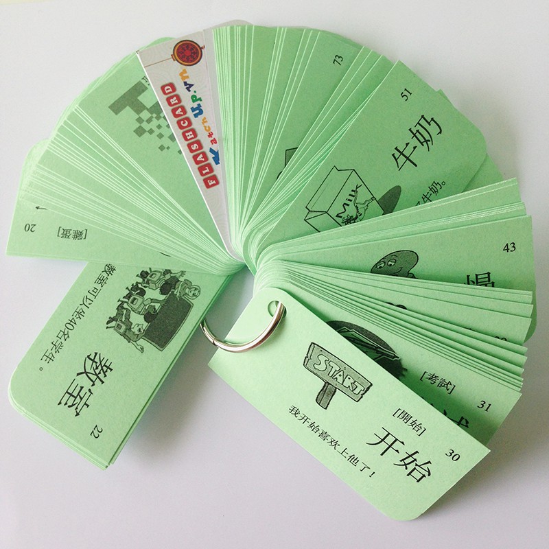 Flashcard Tiếng Trung HSK 1,2