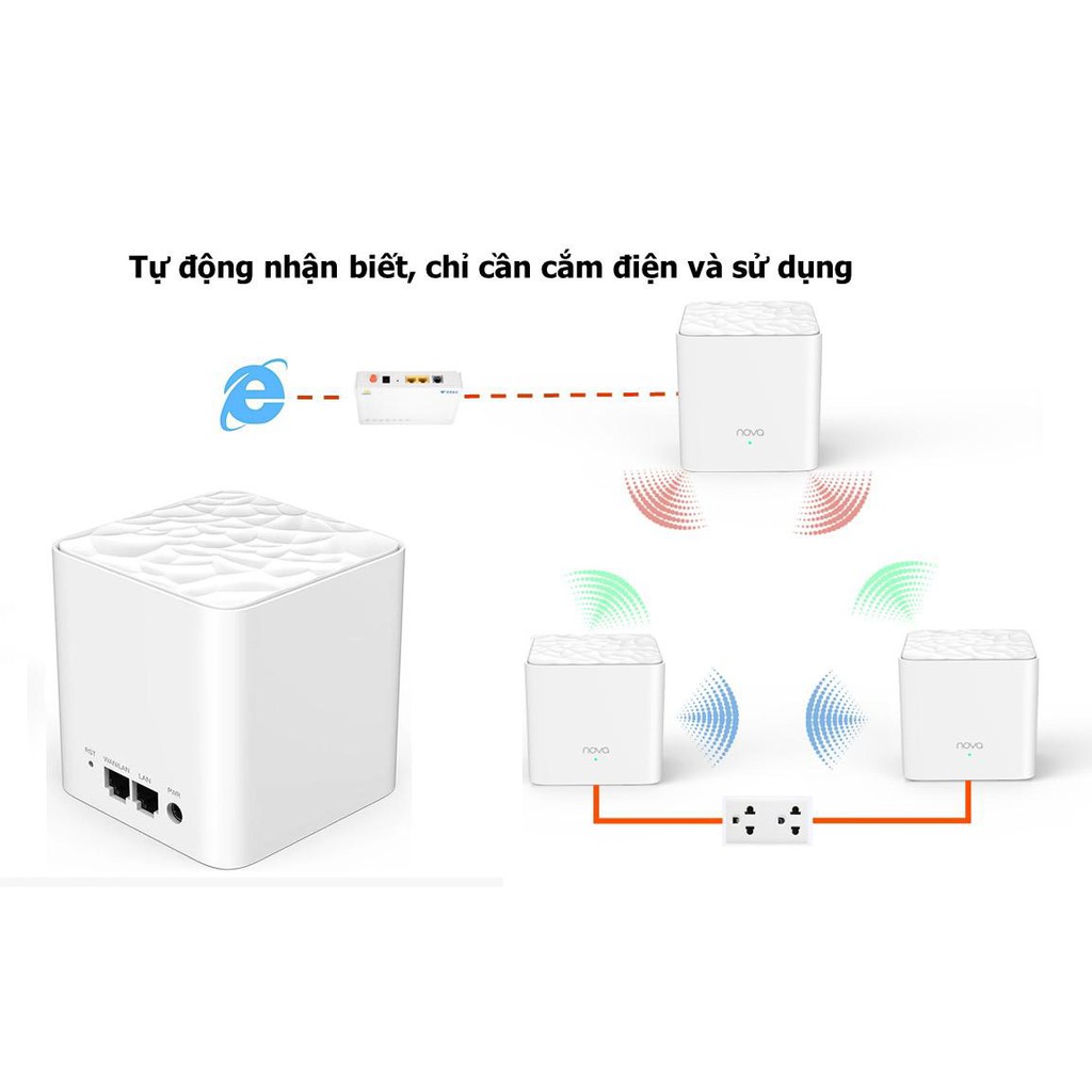 Bộ 2 sản phẩm phát Wifi Tenda Nova MW3 Phủ sóng wifi lên tới 200m2 | BigBuy360 - bigbuy360.vn