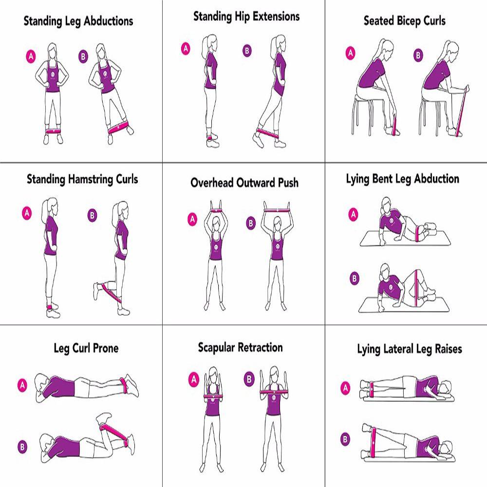Dây Đai Kháng Lực Co Giãn Dùng Luyện Tập Thể Hình Trong Nhà Và Ngoài Trời