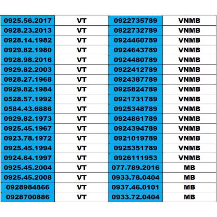 GIÁ HÂP DÃN SIM SỐ ĐẸP 5 MẠNG ĐỒNG GIÁ 1500K – TỨ QUÍ , TAM HOA , THẦN TÀI , LỘC PHÁT, PHONG THỦY , NĂM SINH - LOẠI 3 GI