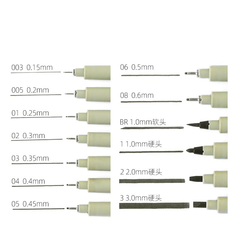 Bút vẽ nghệ thuật chống thấm nước chất lượng cao
