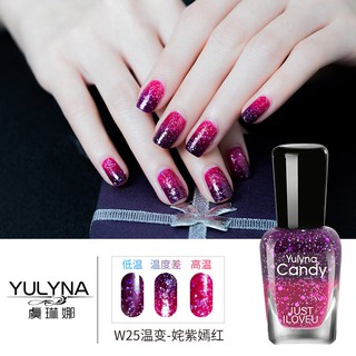 Bộ Sơn Móng Tay Chuyên Dụng