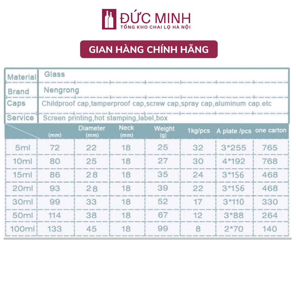 Lọ đựng serum thủy tinh nâu nắp bóp đen 5ml/10ml/15ml/20ml/30ml/50ml/100ml