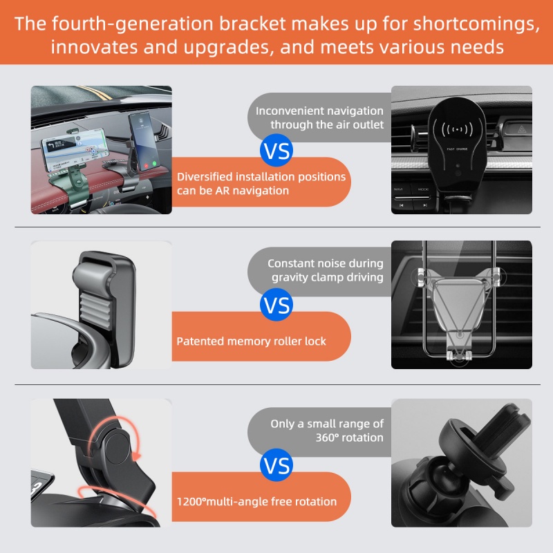 Giá đỡ điện thoại HDOORLINK có thể gắn thiết bị định vị/ GPS xoay 1200 độ 6 kiểu tùy chọn cho xe hơi | BigBuy360 - bigbuy360.vn