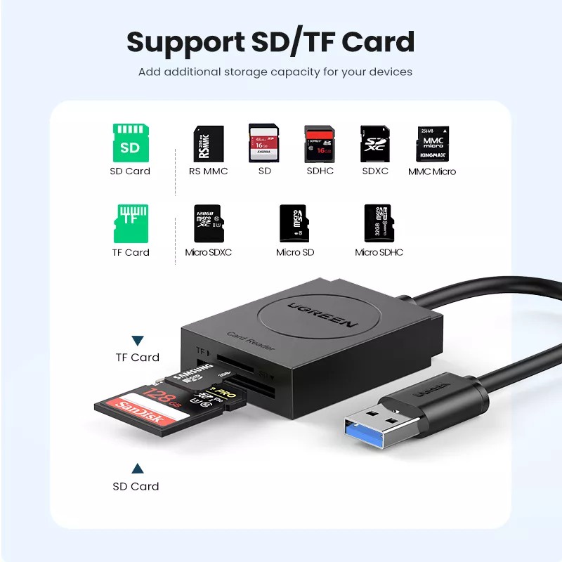 Đầu đọc thẻ nhớ Micro SD/ SD chuẩn USB 3.0 Ugreen 20250 -  Hàng Chính Hãng