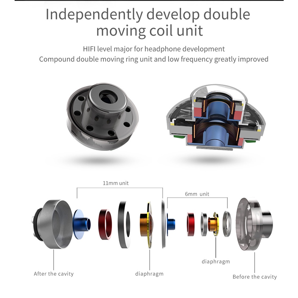 Tai nghe nhét tai có dây FAAEAL V10 TRN 2DD+2BA 2 chấu âm thanh hifi tháo rời được tiện lợi