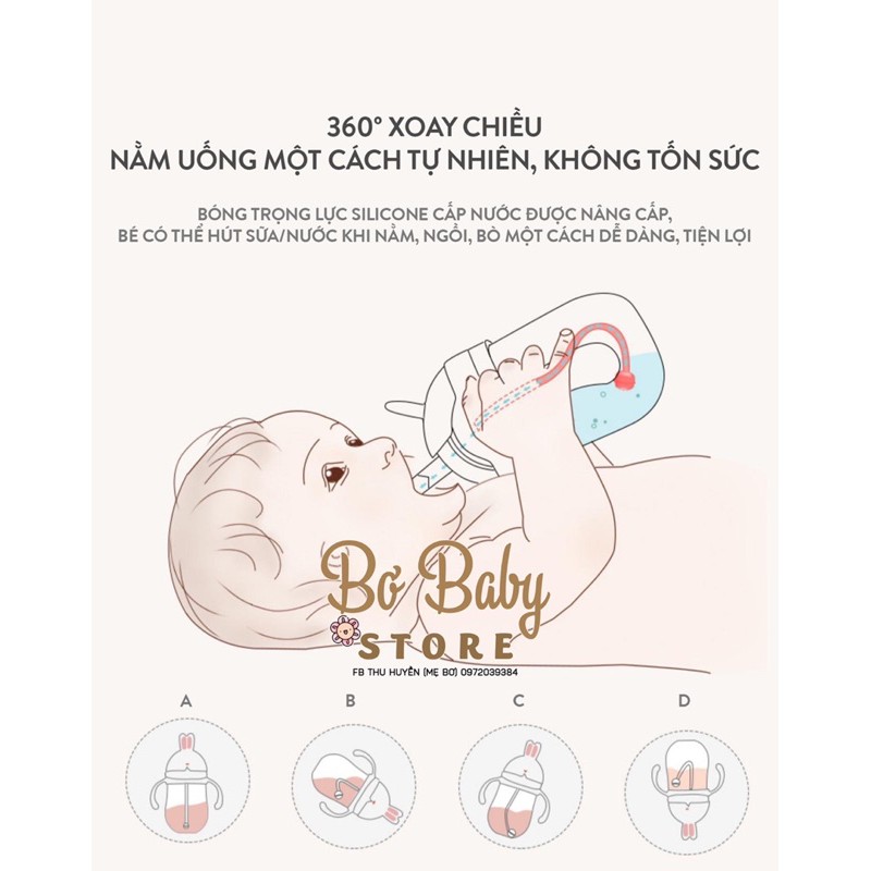 Bình uống  nước/sữa 360 độ cho bé ( từ 6 tháng )