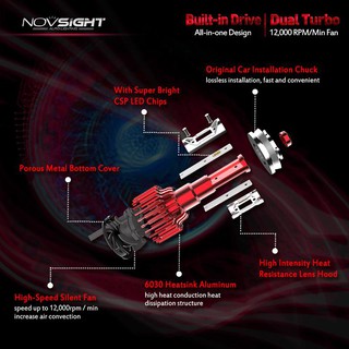 Đèn LED NOVSIGHT A381 H4/HB2/9003