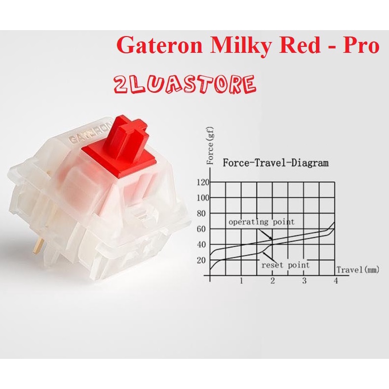 Switch Gateron Milky Yellow Pro dùng cho bàn phím cơ (Linear - 5 pin)