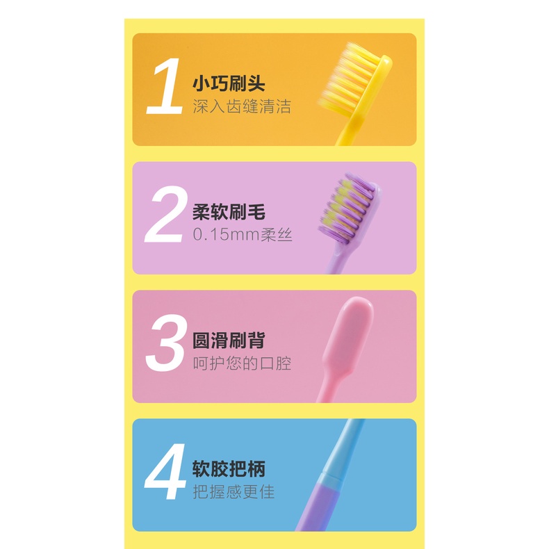 Bàn chải đánh răng sợi nano mềm linh hoạt nhẹ nhàng dành cho người lớn