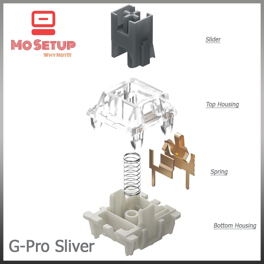 Pack/Hộp Switch phím cơ chính hãng GATERON G-Pro Silver V2 ,3 PIN thông dụng với tất cả các dòng KIT phím cơ có Hotswap