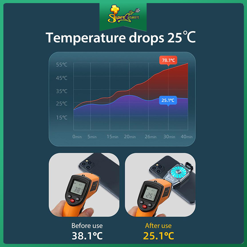 Quạt Tản Nhiệt H15 Dành Cho Điện Thoại 4 Inch - 6.7inches | BigBuy360 - bigbuy360.vn