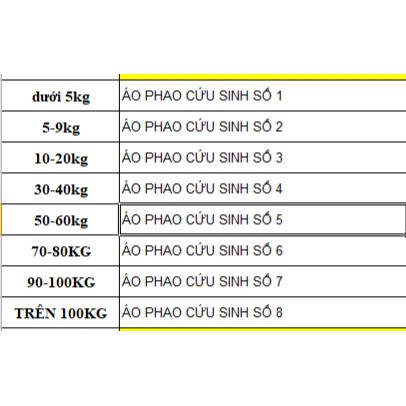 Áo phao bơi cứu hộ, Áo phao cứu sinh siêu nhẹ, giá rẻ- Nhiều size, hình thật, hàng sẵn