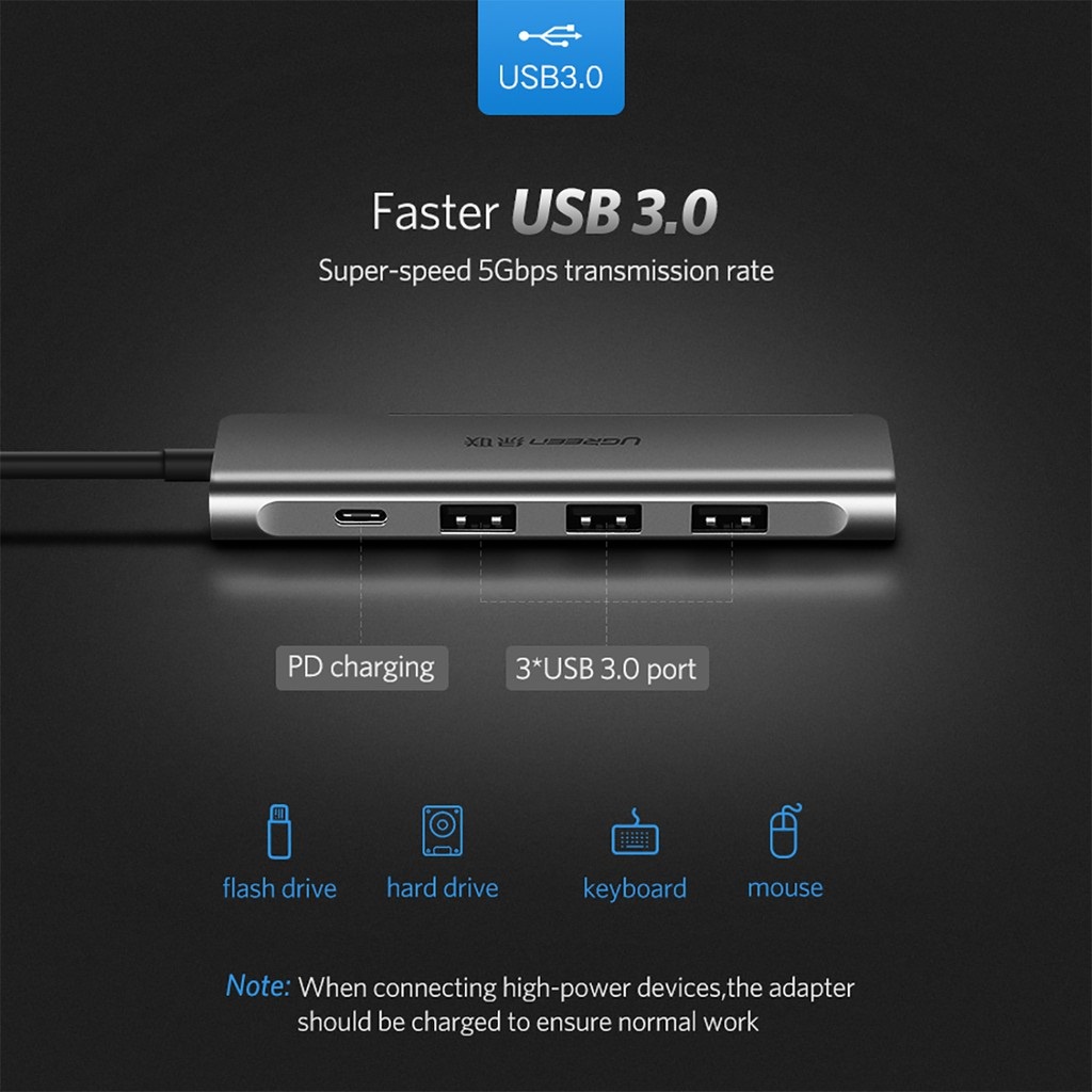 HUB 5 in 1 bộ chuyển USB Type C sang HDMI/USB 3.0 hỗ trợ sạc cổng USB Type C chính hãng Ugreen 50209