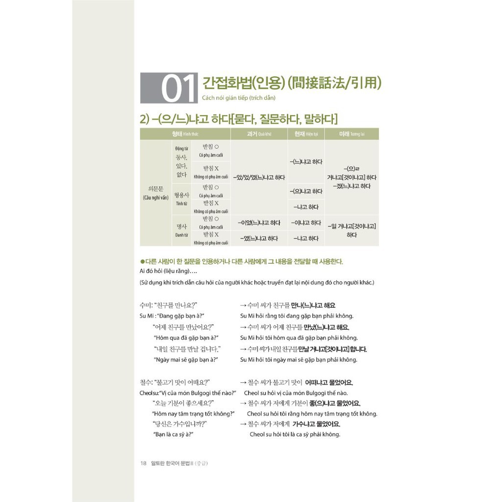 Sách - Làm Chủ Ngữ Pháp Tiếng Hàn - Trình Độ Trung Cấp