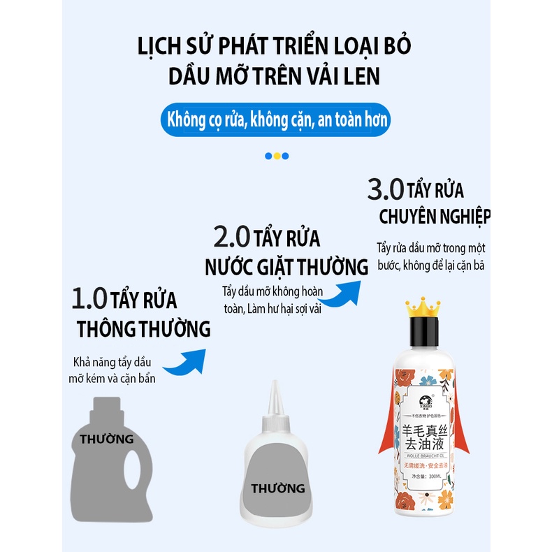 Nước Giặt Vết Dầu Mỡ Vải Len Lụa Xinuo - Chai 300ml