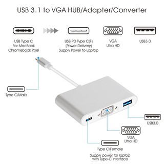 Cáp Chuyển Đổi Type-C Sang USB 3.0 VGA Adapter Cao Cấp