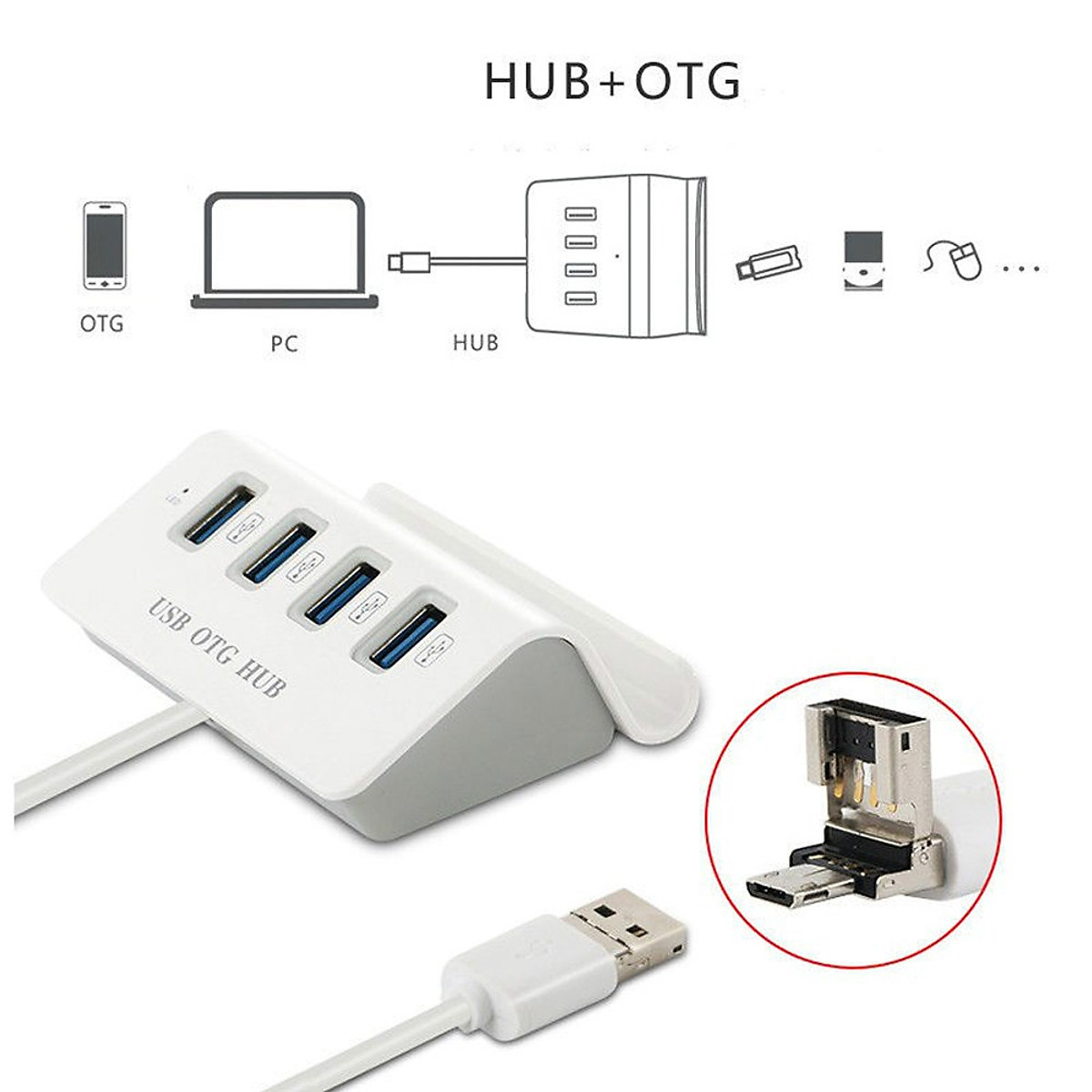 Mua Ngay USB OTG 4 cổng kết nối điện thoại với chuột và bàn phím chơi game mobile