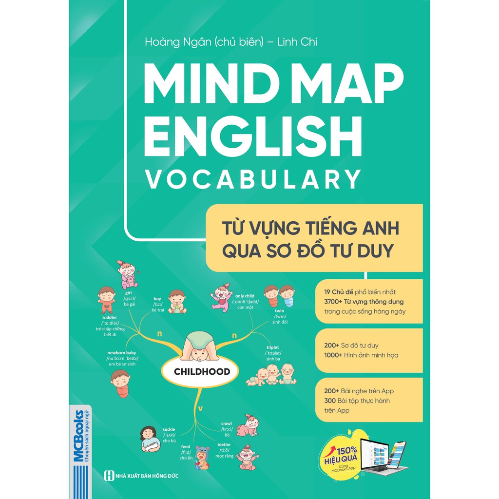 [LIFEMALL9915 - 12% đơn 99K] Sách - Mind Map English Vocabulary -Từ Vựng Tiếng Anh Qua Sơ Đồ Tư Duy