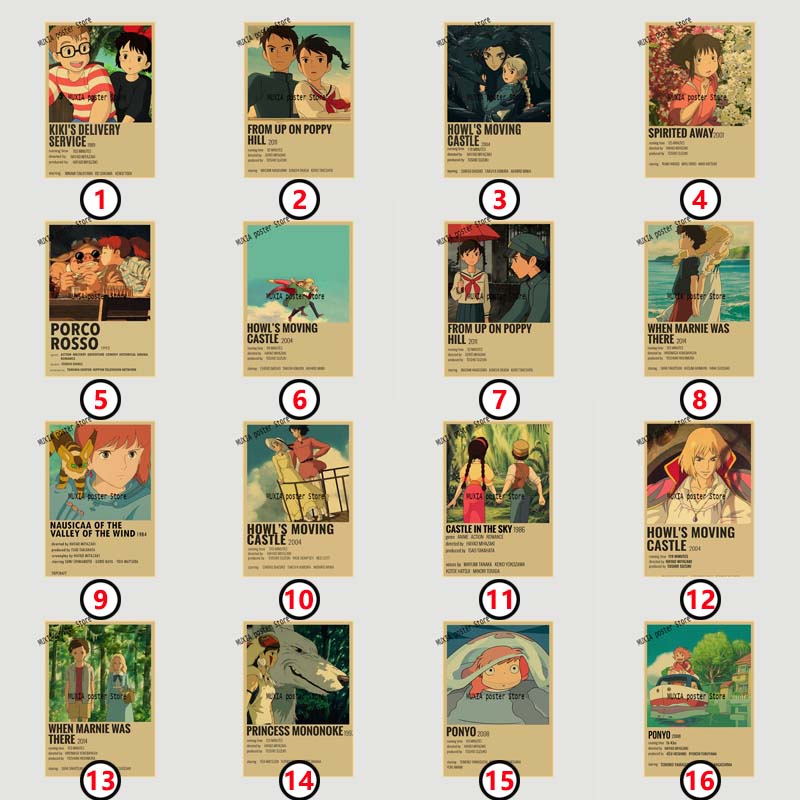 Poster Phim Vùng Đất Linh Hồn Totoro Trang Trí Nhà Cửa