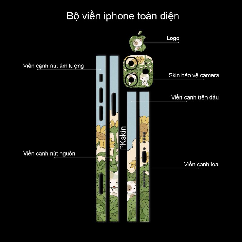 Miếng dán viền chống va đập, chống trầy xước ip 5, 5s, ip 6, ip 6plus, ip 7, ip 7 plus, ip 8, ip 8 plus,.