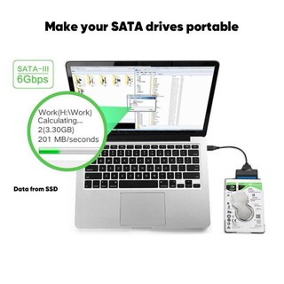 Cáp Chuyển Đổi Usb 3.0 Type-C Cho Hdd Ssd Ha Sang Micro Usb Special Ramadan