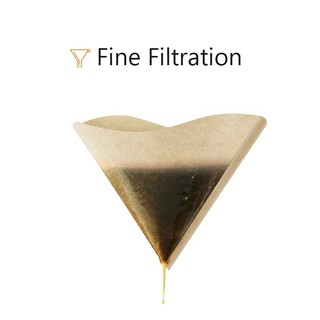 ✨100 pcs✨ Giấy lọc cà phê tiện dụng chất lượng cao