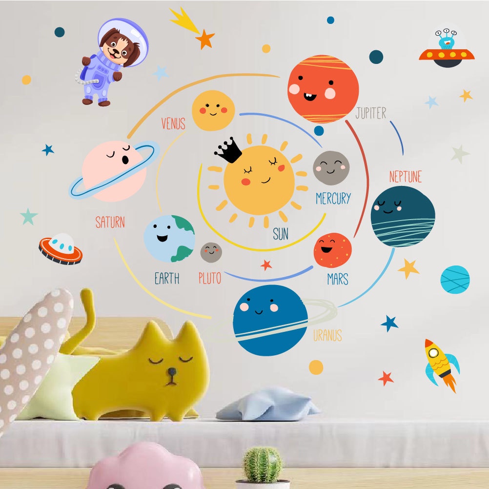 Miếng Dán Tường Trang Trí Hình Hành Tinh Vũ Trụ Hoạt Hình Sử Dụng Năng Lượng Mặt Trời