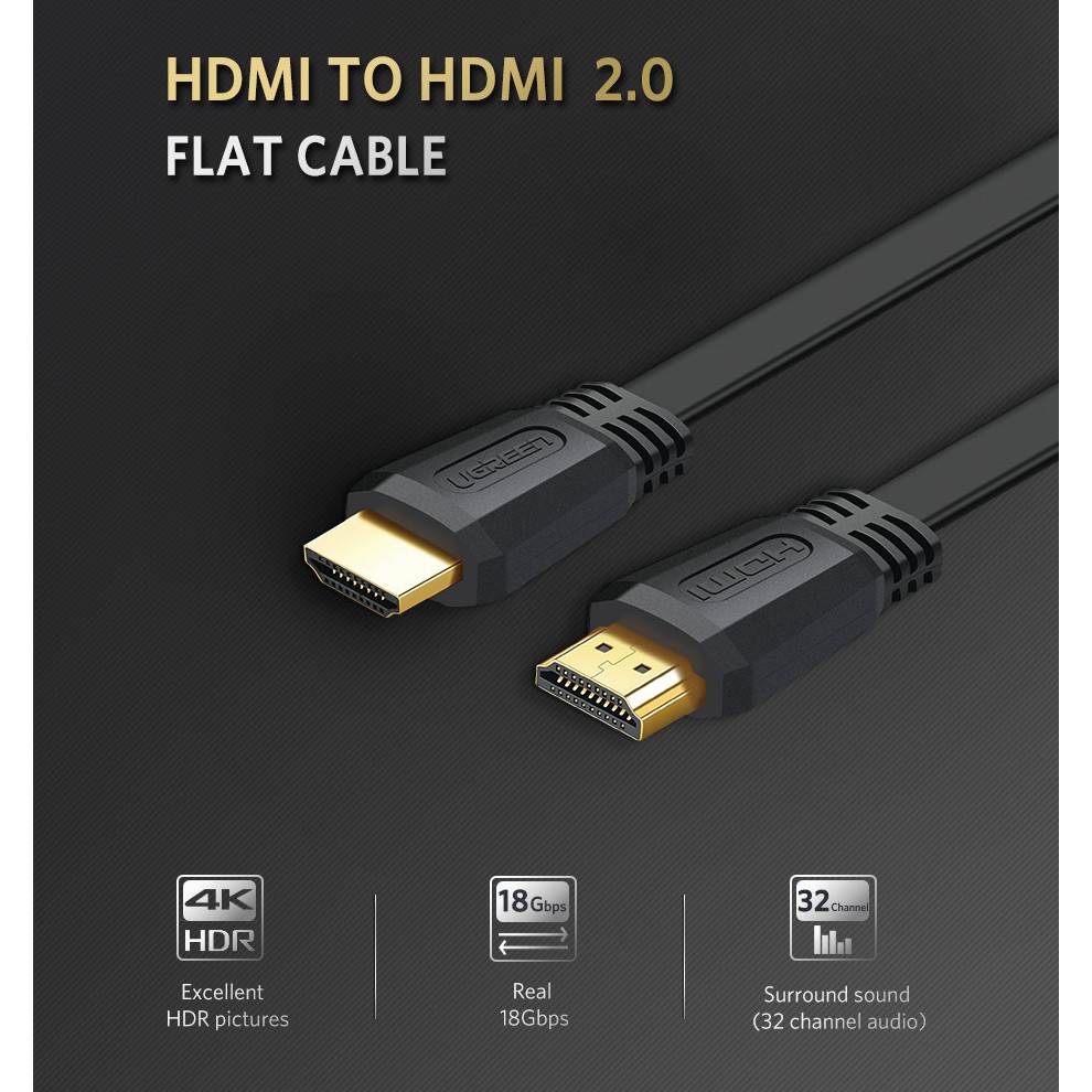 Cáp HDMI 2.0 dẹt Ugreen 50819 dài 1.5m hỗ trợ 4K - HapuShop