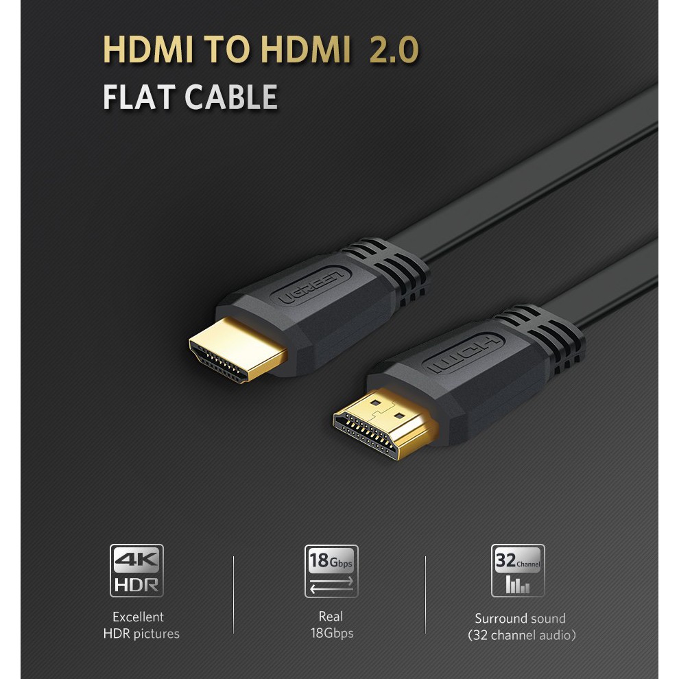 Cáp HDMI dài 1.5m dẹt hỗ trợ 4K Ugreen 50819