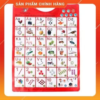 Bảng chữ cái và chữ số tiếng Việt điện tử nói treo tường cho bé