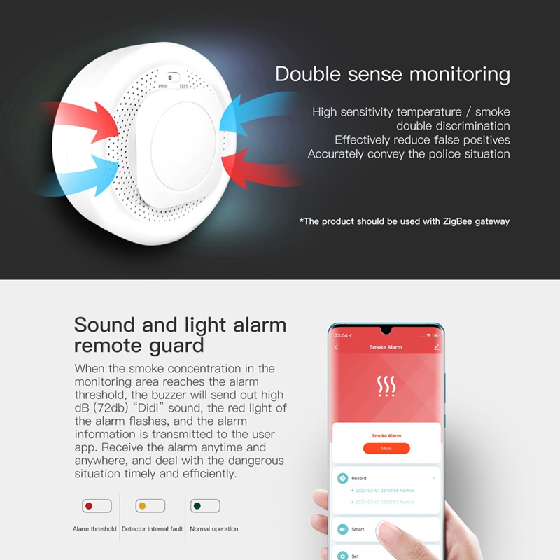 Hệ Thống Báo Động An Ninh Thông Minh Zigbee Sử Dụng Pin Cho Gia Đình
