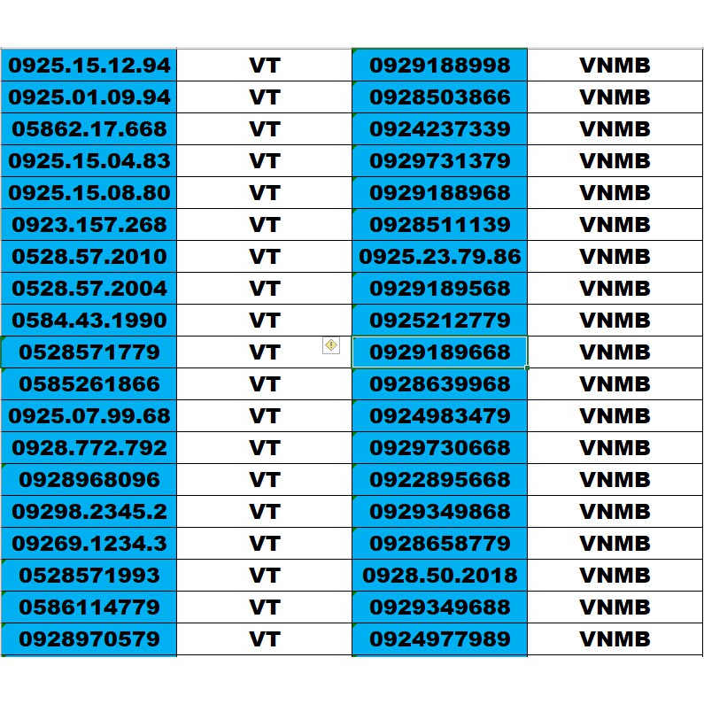 [Mã SKAMCLU9 giảm 10% đơn 100K] SIM SỐ ĐẸP 5 MẠNG ĐỒNG GIÁ 799K – TỨ QUÍ , TAM HOA , THẦN TÀI , LỘC PHÁT, PHONG THỦY ,