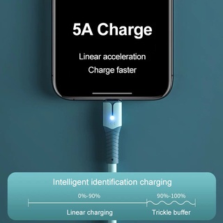 ⚡Dây Cáp Sạc Nhanh Đèn LED 1.5M 5A 5Liquid Silicone