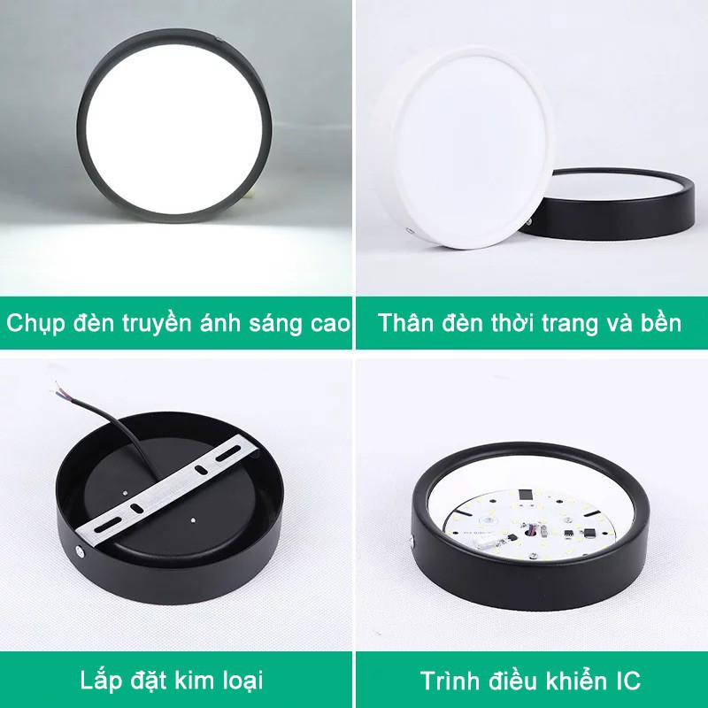 ĐÈN ỐP TRẦN NỔI VIỀN ĐEN 12W &amp; 24W (Tròn Trắng)