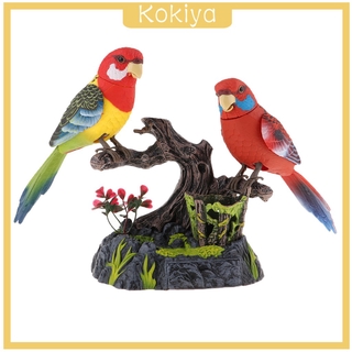 Đồ Chơi Chim Vẹt Bằng Giọng Nói