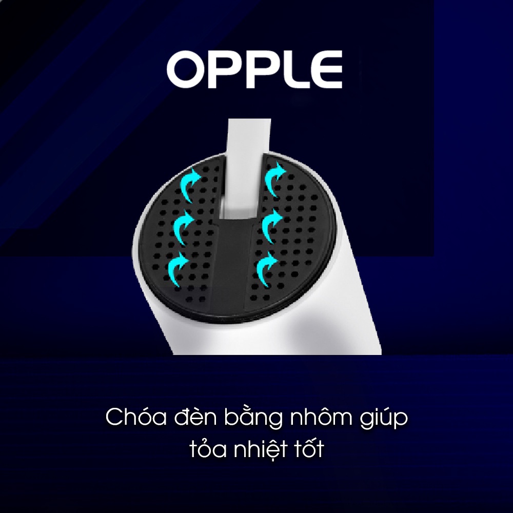 Bộ Đèn Chiếu Điểm Đế Nổi LED OPPLE Utility - Ánh Sáng Chất Lượng Cao, Len Quang Học Tinh Tế - Hàng Chính Hãng