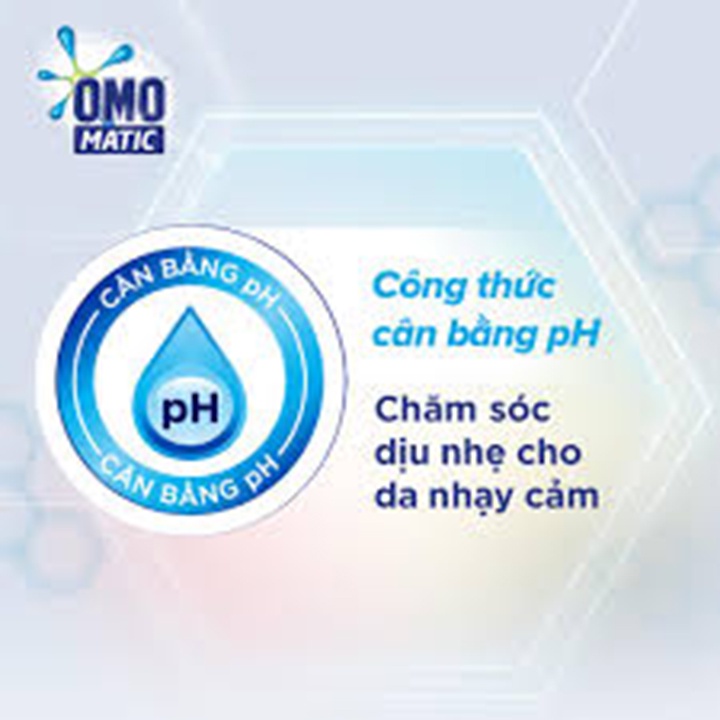 Nước Giặt OMO MATIC Dịu Nhẹ Cho Da Nhạy Cảm túi 2kg