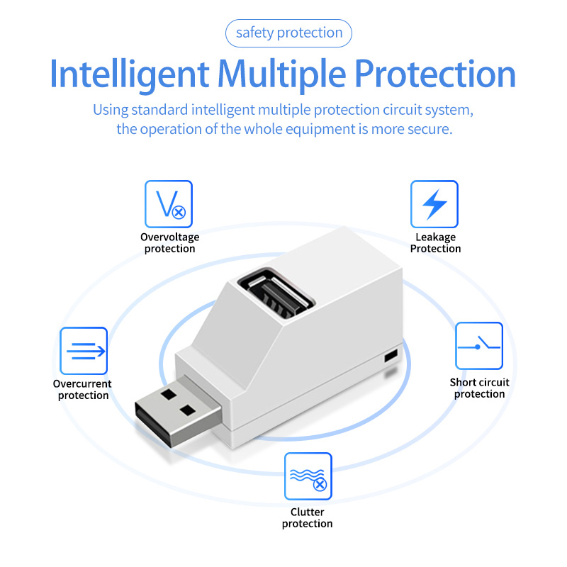 Đầu chuyển đổi HdoorLink 3 cổng USB 3.0 2.0 cho máy tính/ laptop