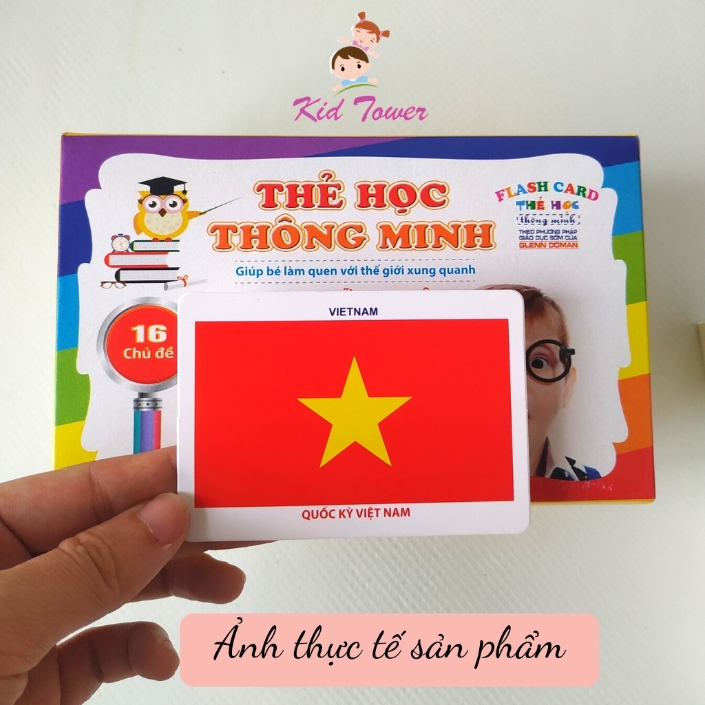 Thẻ học thông minh cho bé 16 chủ đề
