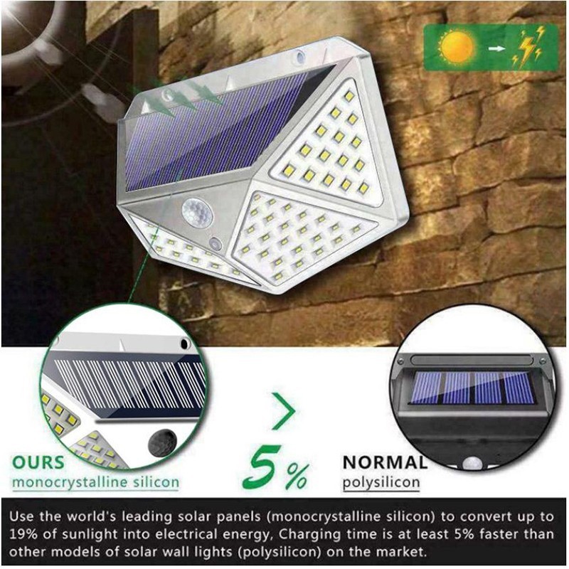 Đèn Năng Lượng Mặt Trời Solar 100LED Siêu Sáng