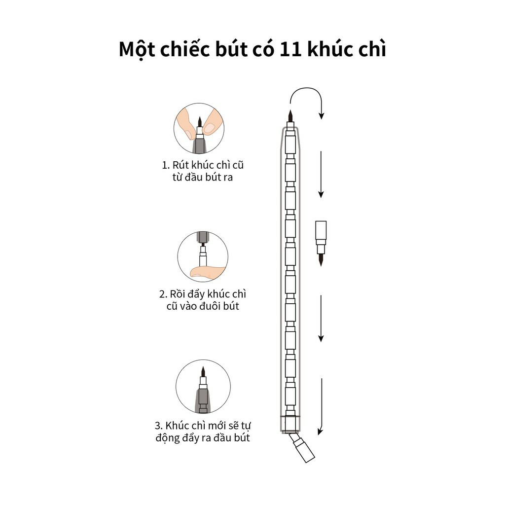 Bút chì khúc, bút chì rút Deli C095 ngòi 0.5mm