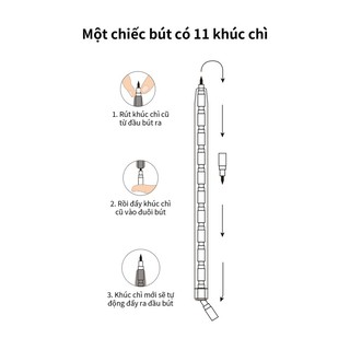 COMBO 5 Bút Chì Khúc DELI | C095