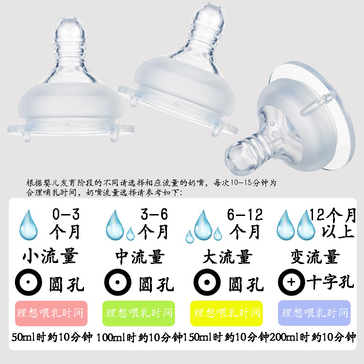 Núm ti chất lượng an toàn dành cho bé