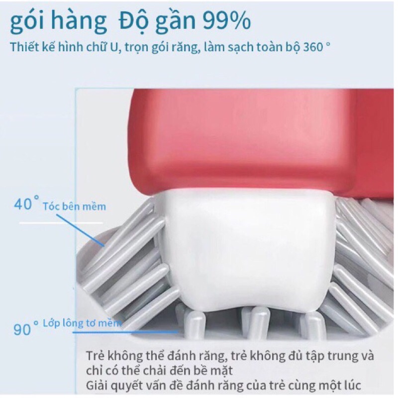 Bàn chải đánh răng silicon chữ U cho bé 2-12 tuổi