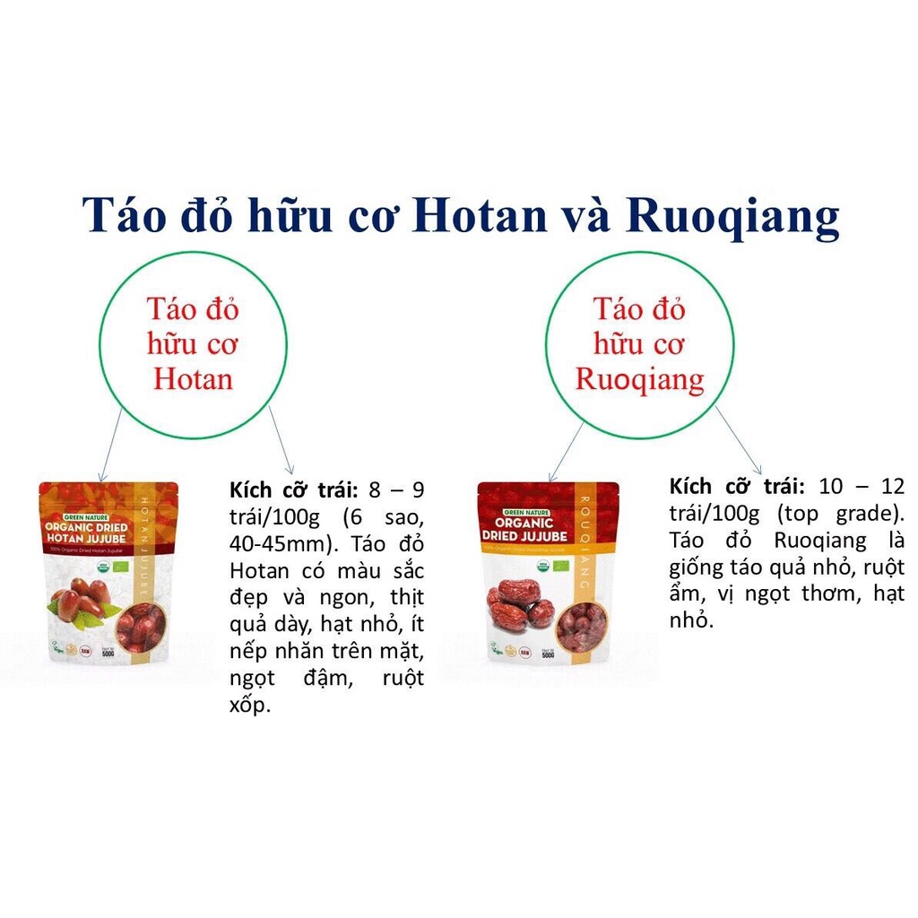 Táo Đỏ Ruoqiang Hữu Cơ 500gr Green Nature - XanhSam Organic