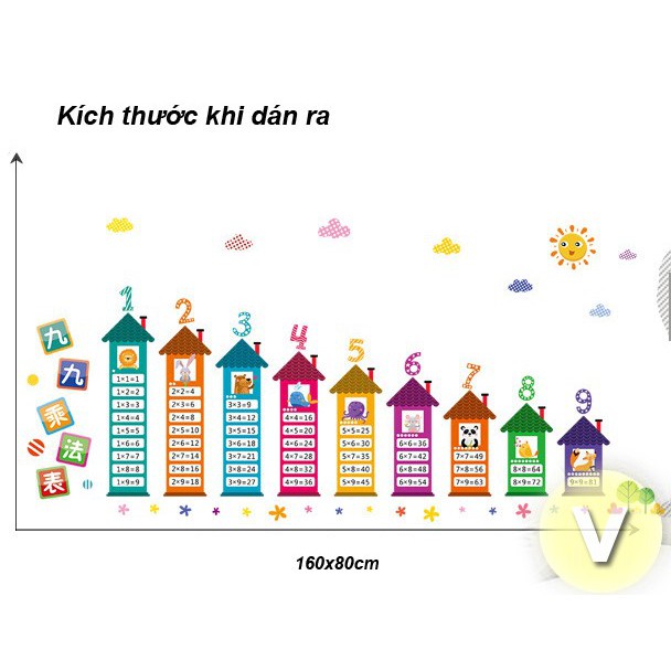 Tranh decal, decal dán tường trang trí phòng, góc học tập cho bé vừa giúp con học bảng cửu chương TE26