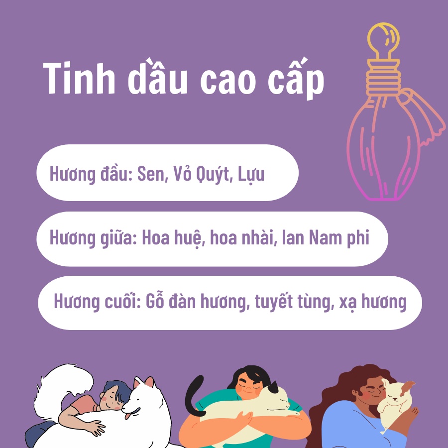 [Xả kho giảm 50%] Nước Hoa Thú Cưng SIÊU Lưu Hương mùi sang chảnh cho pet đón tết