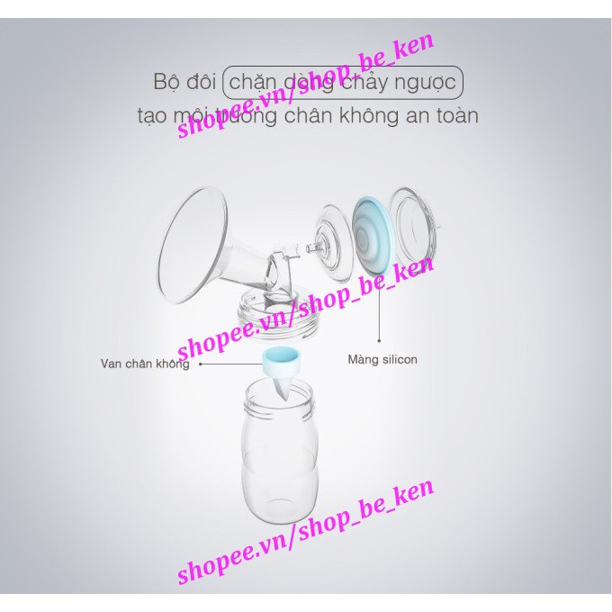 Bộ phụ kiện hút sữa cổ rộng đầy đủ có bình sữa 160ml Spectra (Made in Korea) (Size 20MM, 24MM, 28MM)